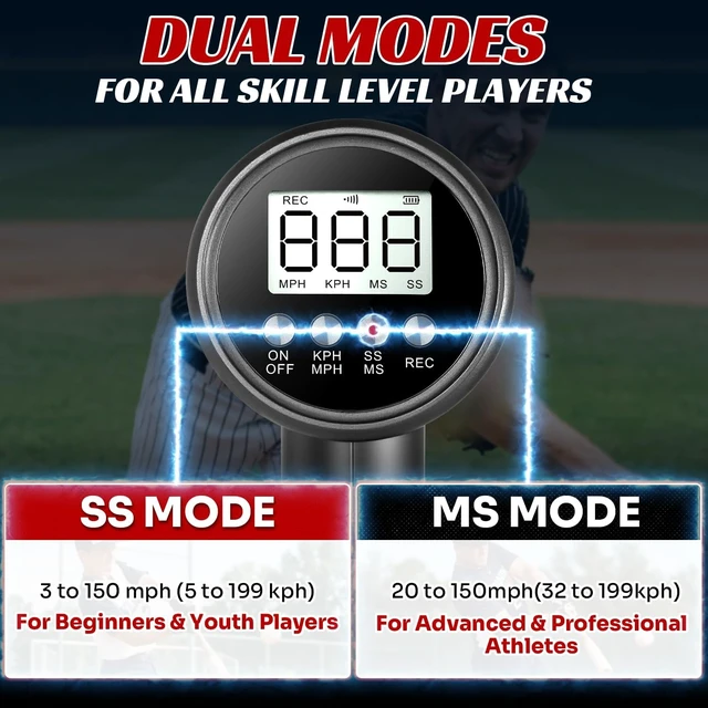 Alt view image 5 of 7 - 24GHz Baseball Radar Gun, LED+LCD Dual Display with ±1 MPH Accuracy