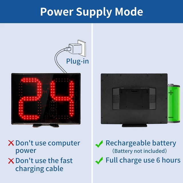 Alt view image 5 of 5 - Shot Clock Timer for Basketball & All Sports