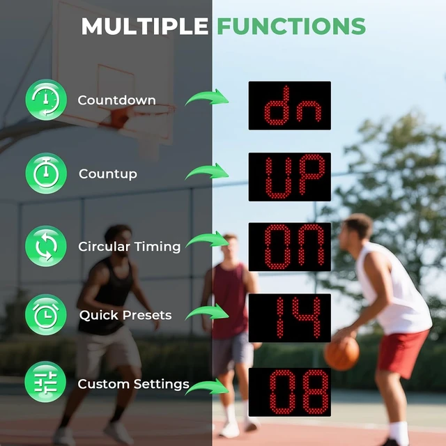Alt view image 3 of 7 - Basketball Shot Clock Timer with 14/24/25/30/35/40/60 Second Settings