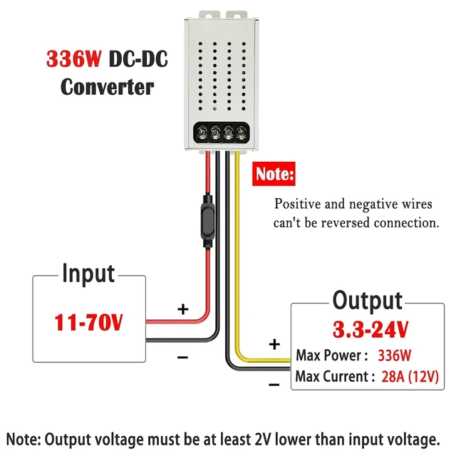 Alt view image 2 of 7 - 48V to 12V Golf Cart Converter, 11-70V Input to 3.3V-24V Output, 28A 336W Adjustable with Fuse