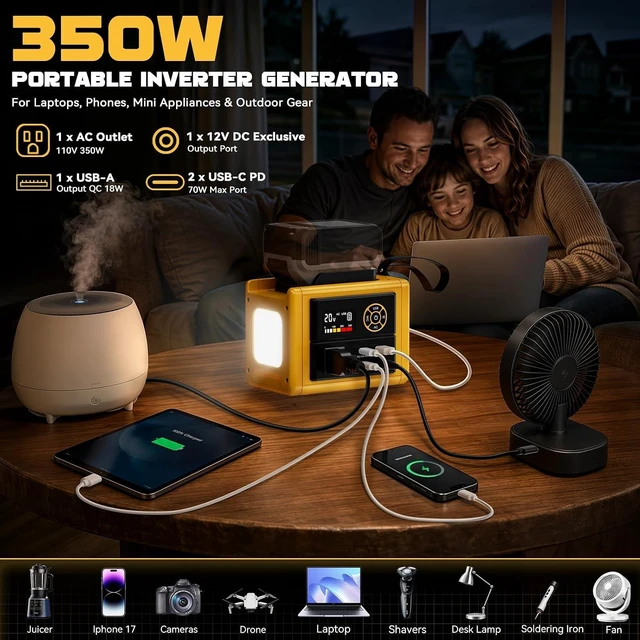 Alt view image 5 of 7 - 350W Power Inverter for DeWALT 20V Battery (Tool Only)