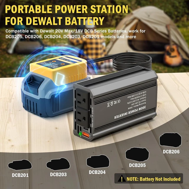 Alt view image 3 of 7 - 300W Power Inverter for Dewalt 20V Battery, DC 20V to AC 110V Portable Power Station with PD 65W Type-C, 2 AC Outlets, 2 USB-A & 1 Type-C