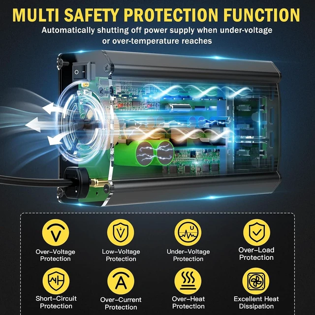 Alt view image 5 of 7 - 300W Power Inverter for Dewalt 20V Battery, DC 20V to AC 110V Portable Power Station with PD 65W Type-C, 2 AC Outlets, 2 USB-A & 1 Type-C