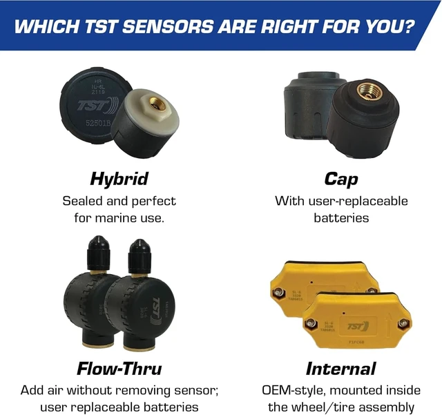Alt view image 5 of 6 - TST 507 TPMS Tire Pressure Monitoring System, 2 Flow-Thru Sensors for Metal Valve Stems, for Caravans, Motorhomes & Campervans