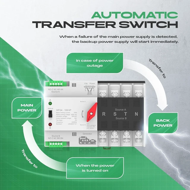 Alt view image 3 of 7 - 100A AC 220V Automatic Transfer Switch, 4P Dual Power ATS Auto/Manual DIN Rail Mount for Home Generator, RV & Backup Power