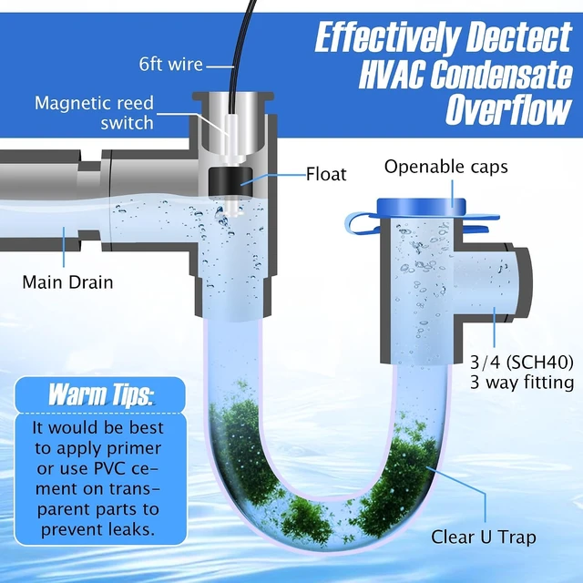 Alt view image 3 of 7 - 4 Pack 3/4" Condensate Trap with Built-in Overflow Switch, White