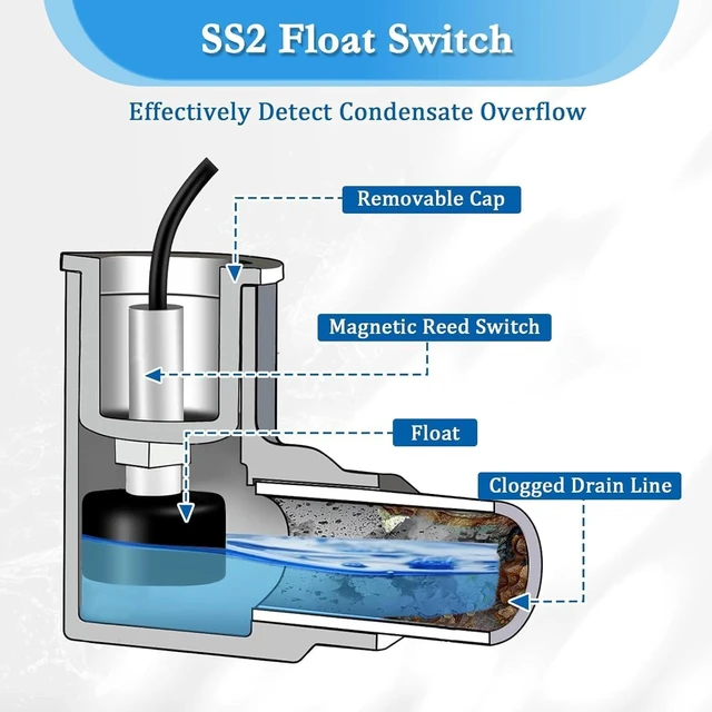 Alt view image 3 of 6 - SS2 AC L-Shape Float Switch Water Level Accessory with 3/4" Adaptor, 4 Pack