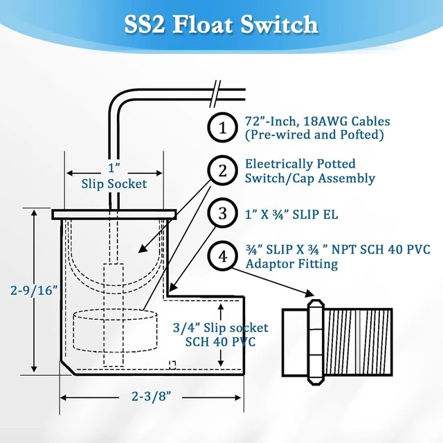 Alt view image 5 of 6 - SS2 AC L-Shape Float Switch Water Level Accessory with 3/4" Adaptor, 4 Pack