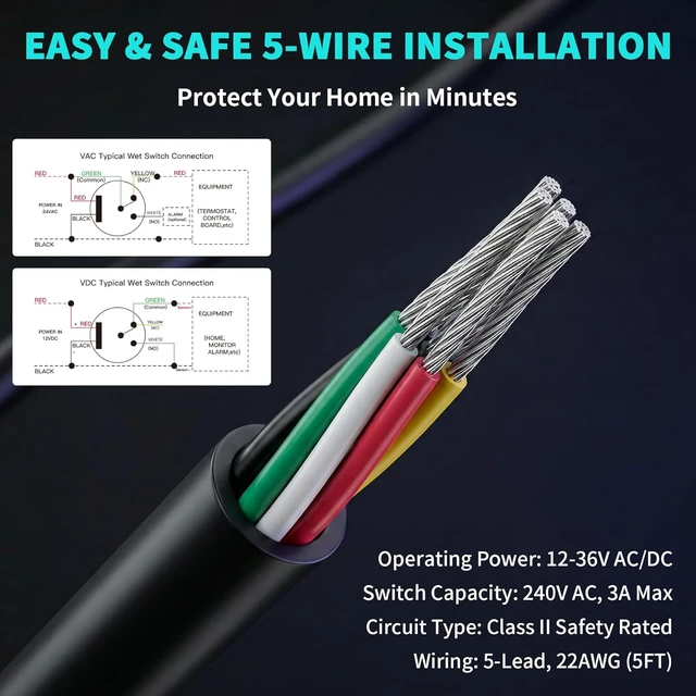 Alt view image 6 of 7 - HVAC Flood Sensor Water Leak Detector with Audible Alarm, 12-30V AC/12-36V DC 3A 5-Wire Condensate Overflow Switch for Drain Pans, Mini-Splits & Furnaces, ETL