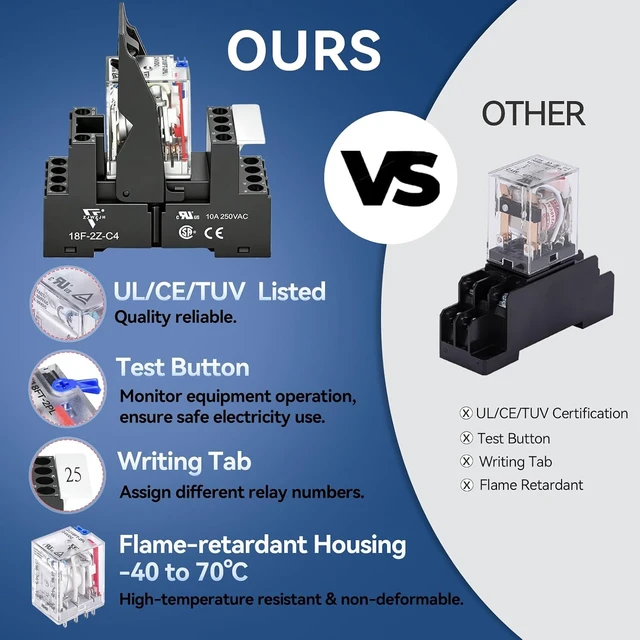 Alt view image 2 of 7 - UL Listed 12Pcs Electromagnetic Power Relay, Din Rail 8-Pin 10Amp 24V DC with Test Button & LED Indicator, 2NO 2NC DPDT for PLC
