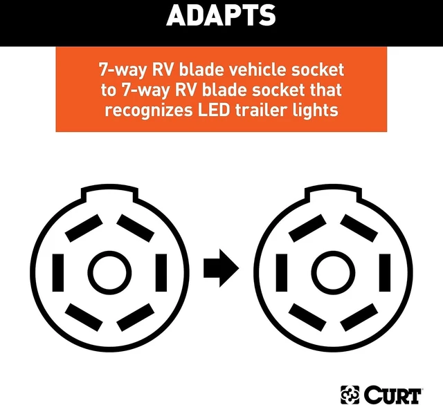 Alt view image 4 of 5 - 57003 7-Way RV Blade LED Adapter, Built-in Load Resistors