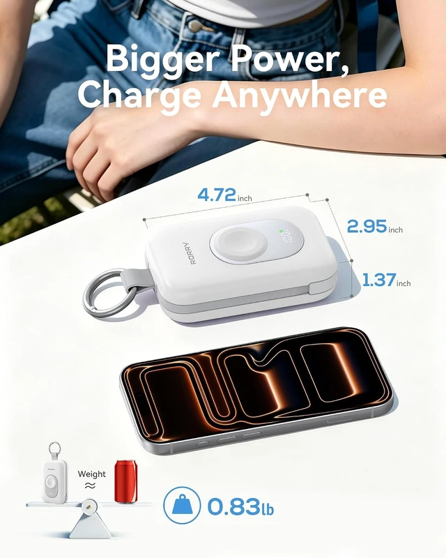 Alt view image 6 of 7 - CharmGo 20000mAh PD 30W Portable Charger Power Bank