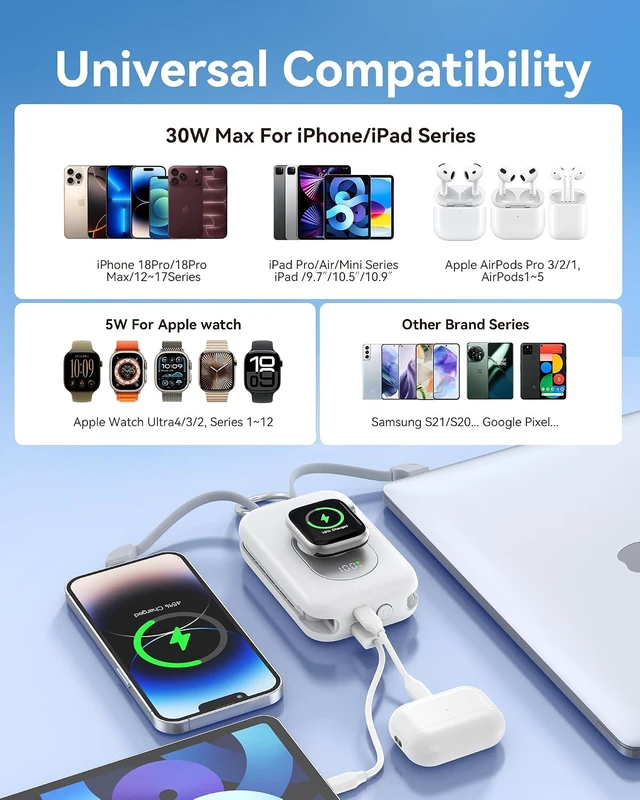 Alt view image 7 of 7 - CharmGo 20000mAh PD 30W Portable Charger Power Bank