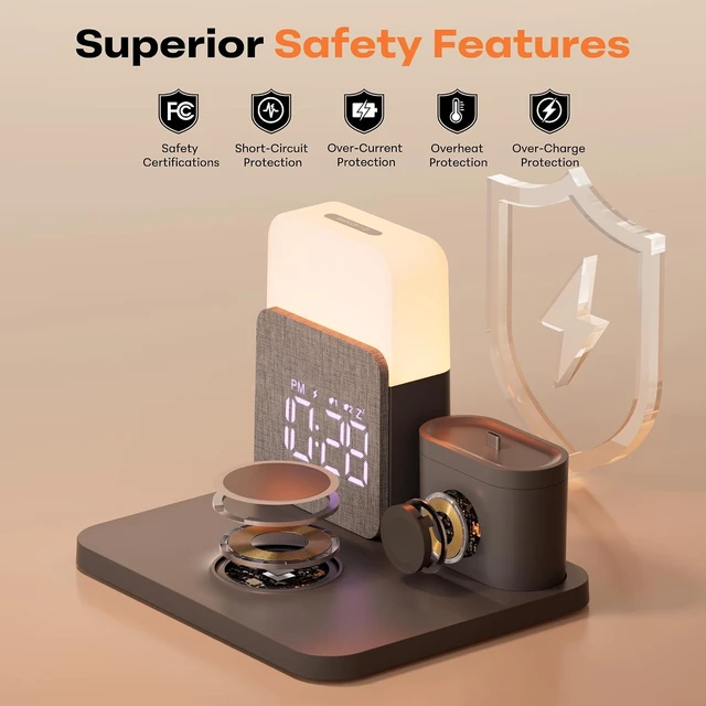 Alt view image 3 of 7 - 7-in-1 Alarm Clock Night Light with Charging Station Clock Charger for Bedroom