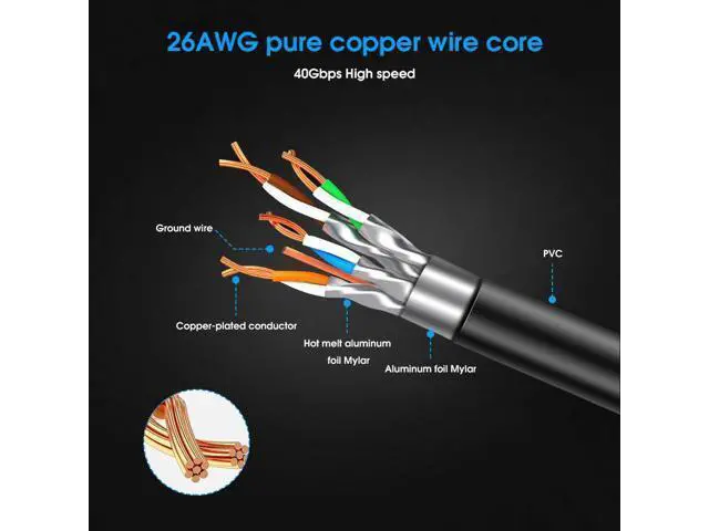 Alt view image 5 of 7 - Cat 8 Ethernet Cable 16.5ft, Internet Cable, Lastest 40Gbps 2000MHz High Speed SFTP Patch Cables with Gold Plated RJ45 Connector for Router, Modem, Gaming, Xbox Fibre Optic Cable