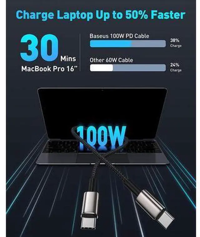 Alt view image 3 of 7 - USB C Cable, Baseus 100W PD 5A QC 4.0 Fast Charging USB C to USB C Cable, Zinc Alloy Nylon Braided Type C Data Cable for Samsung S21 S20+ S10 Note 10 iPad Pro MacBook Pro Google Pixel and more (6.6ft)