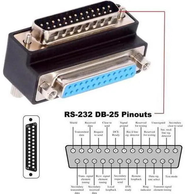 Alt view image 7 of 7 - DSUB Parallel LPT AES/EBU DB25pin Male Nut to Female Screw Extension Adapter DB Connector Down 90 Degree Angled