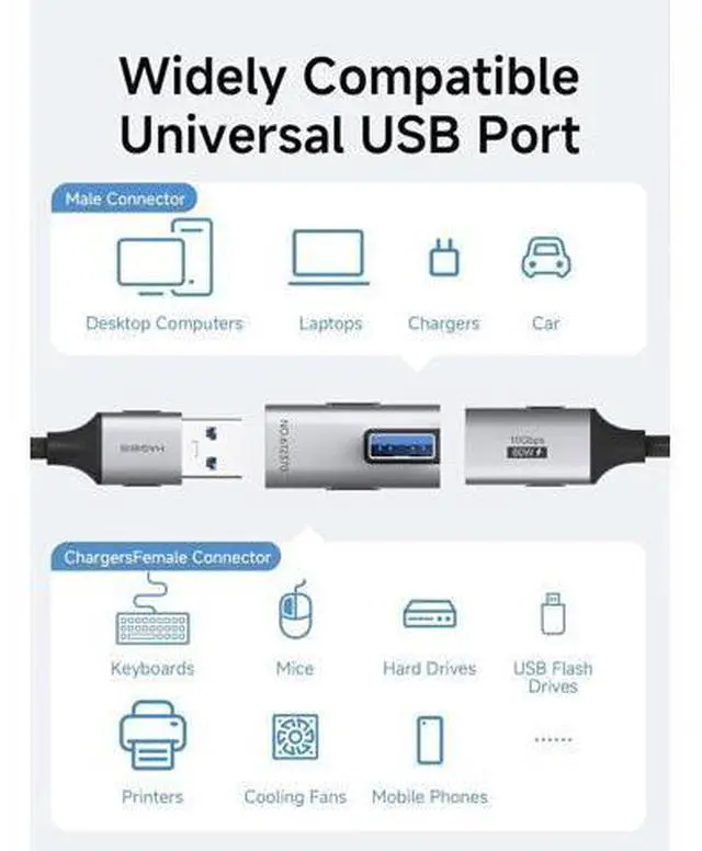 Alt view image 4 of 7 - USB 3.2 Adapter 2 Pack, 90 Degree Right and Left Angle USB A Male to Female Connector OTG Adapter Cable Extender for Laptops Charger PC Car Mouse Keyboard (Vertical Front)