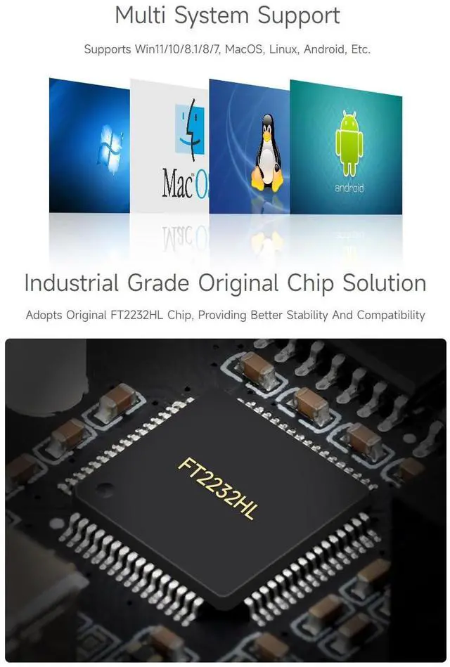 Alt view image 5 of 7 - USB to 2CH RS485 Industrial Grade Isolated Converter, Onboard Original FT2232HL Chip, USB to RS485 Adapter Multiple Protection Circuits, Wall-Mount and Rail-Mount Support