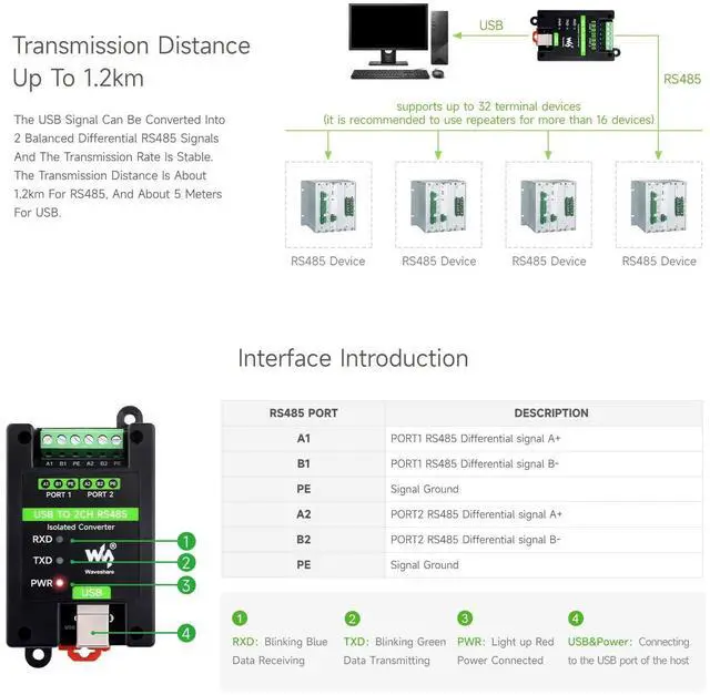Alt view image 7 of 7 - USB to 2CH RS485 Industrial Grade Isolated Converter, Onboard Original FT2232HL Chip, USB to RS485 Adapter Multiple Protection Circuits, Wall-Mount and Rail-Mount Support