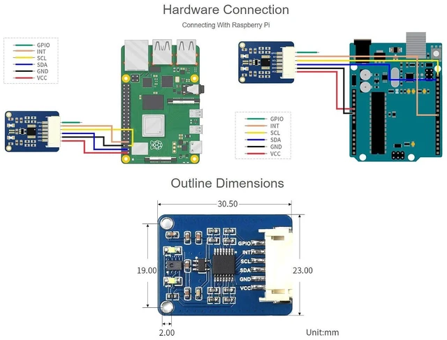Alt view image 6 of 6 - AS7341 Spectral Color Sensor Visible Spectrum Sensor High Precision I2C Bus Compatible with 5/4B/3B/Zero/Zero W/Zero 2W/Pico/Pico W/Pico WH