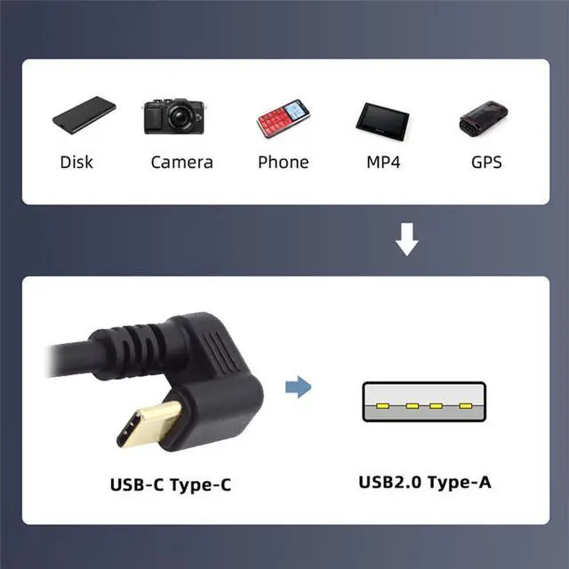 Alt view image 3 of 7 - USB2.0 Type-A to Type C USB-C Male to Male Power Data Cable 5Gbps USB-C Opposite U Shape Back Angled