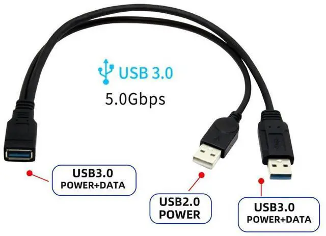 Alt view image 2 of 7 - Black USB 3.0 Female to Dual USB Male Extra Power Data Y Extension Cable for 2.5" Mobile Hard Disk