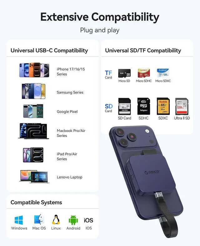 Alt view image 7 of 7 - Ultra-Thin Magnetic SD Card Reader for iPhone, 4-in-1 USB C Memory Card Reader with PD 100W, Dual Slots for SDXC, SDHC, SD, Micro SDXC,MicroSD, Micro SDHC Card
