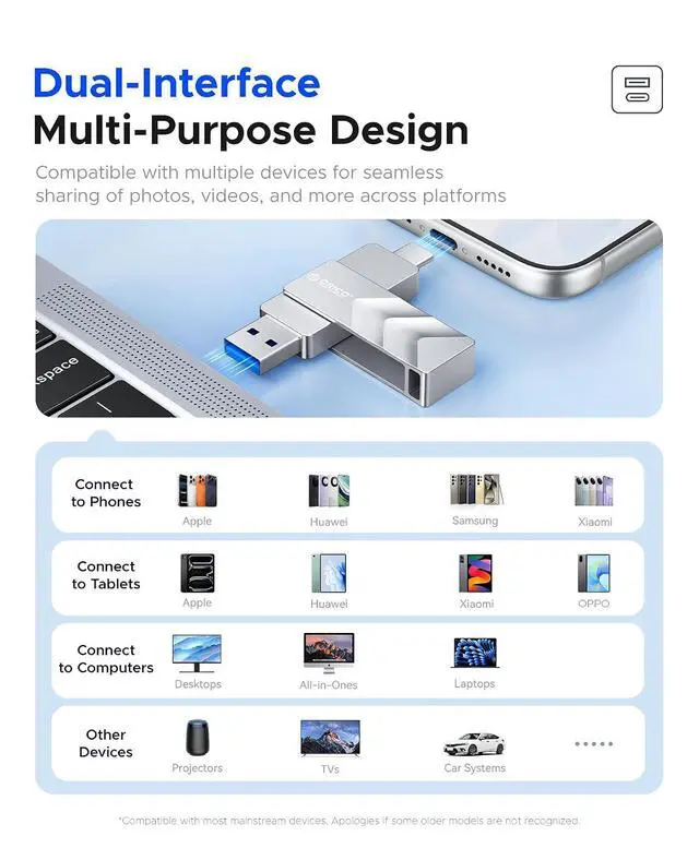 Alt view image 3 of 7 - 256GB USB Flash Drive SSD, External TLC Solid State Drive Up to 400MB/s Read, 300MB/s Write High Speed USB-C & USB-A Port,Metal Housing Swivel Design Compatible with iPhone 17, Android, PC