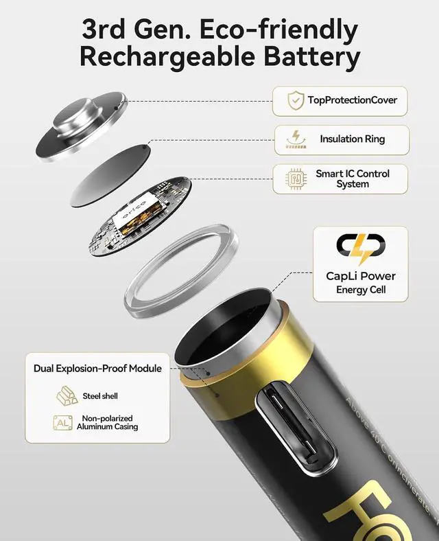 Alt view image 6 of 7 - Ener-G Lithium-ion Battery Rechargeable AAA Batteries 4-Pack 1.5V Constant Output, 500mWh, 1 Hour Fast Charging with Type-C Cable, 1500x Cycles Long Lasting for Remote Control/Electronic Toys