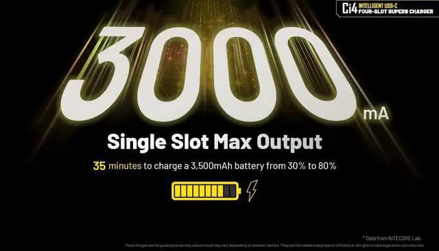 Alt view image 4 of 7 - Ci4 Four Bay Universal Battery Charger Support 16340 14500 18650 21700 Lithium Ion AA AAA Ni-MH Ni-CD, USB QC PD with Lumentac Battery Organizer