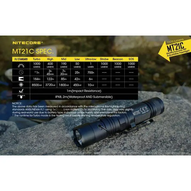 Alt view image 5 of 6 - MT21C 1000 Lumen 90 Degree Tiltable Head Multifunction LED Flashlight with LumenTac Batteries for Work and Everyday Carry