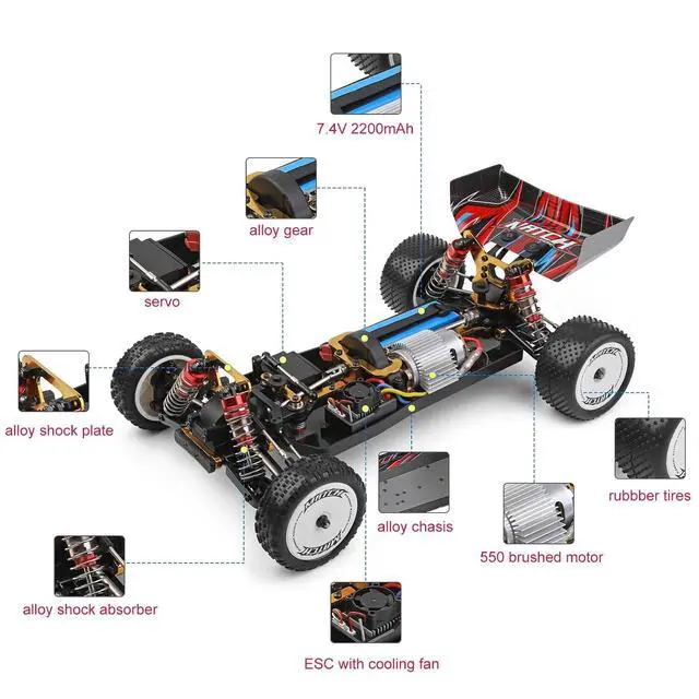 Alt view image 2 of 6 - XKS 104001 RC Car 45km/h High Speed Racing Car 1/10 2.4GHz RC Buggy 4WD Racing Off-Road Drift Car (104001 2 * 2200mAH)
