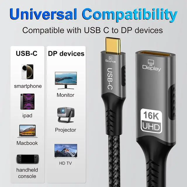 Alt view image 6 of 7 - USB-C USB4.0 Thunderbolt 4 to DisplayPort 16K Video Cable M/F 16K(7680x4320)@60Hz 4K@240Hz 8K@120Hz Display Port 2.1