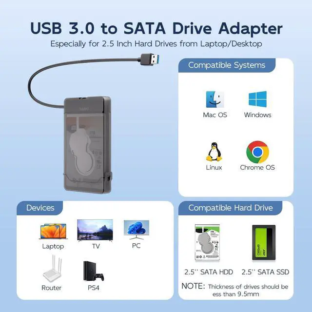 Alt view image 3 of 7 - SATA to USB Cable, 2.5 inch SATA SSD/HDD to USB 3.0 Adapter, External Hard Drive Enclosure Converter Reader Storage Case for 2.5 inch sata I/II/III SSD/HDD, 8TB Capacity (USB-A, Black)