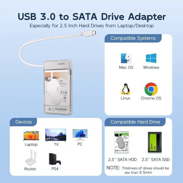 Alt view image 3 of 7 - SATA to USB Cable, 2.5 inch SATA SSD/HDD to USB 3.0 Adapter, External Hard Drive Enclosure Converter Reader Storage Case for 2.5 inch sata I/II/III SSD/HDD, 8TB Capacity (USB-C, White)
