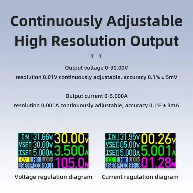 Alt view image 7 of 7 - DP100 Pocket Digital DC Power Supply, 0.01V/1mA High Precision 30V 5A Programmable Bench Supply, PD/QC Fast Charge, PC Software, Overload Protection(DP100-C2C)