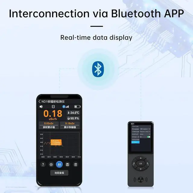 Alt view image 5 of 6 - Geiger Counter Nuclear Radiation Detector, ND1 Portable Handheld Beta,Gamma X-ray, LCD Display,Rechargeable Radiation Monitor Meter,Temperature and Humidity Monitor Meterfor Home
