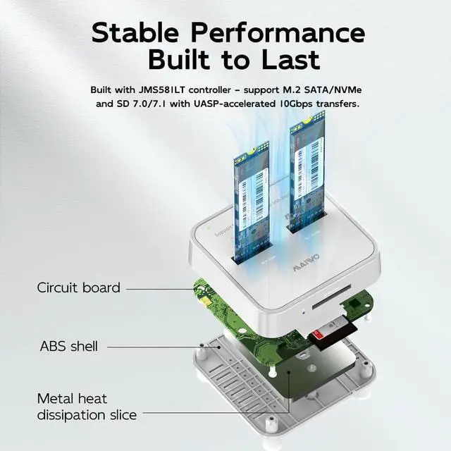 Alt view image 6 of 7 - M.2 NVMe SATA SSD to USB-C Adapter, SD Card Reader, USB 3.1 Gen2 10Gbps Triple Bay Hard Drive Docking Station, 5V 3A Power, Support SD Express 7.0/7.1