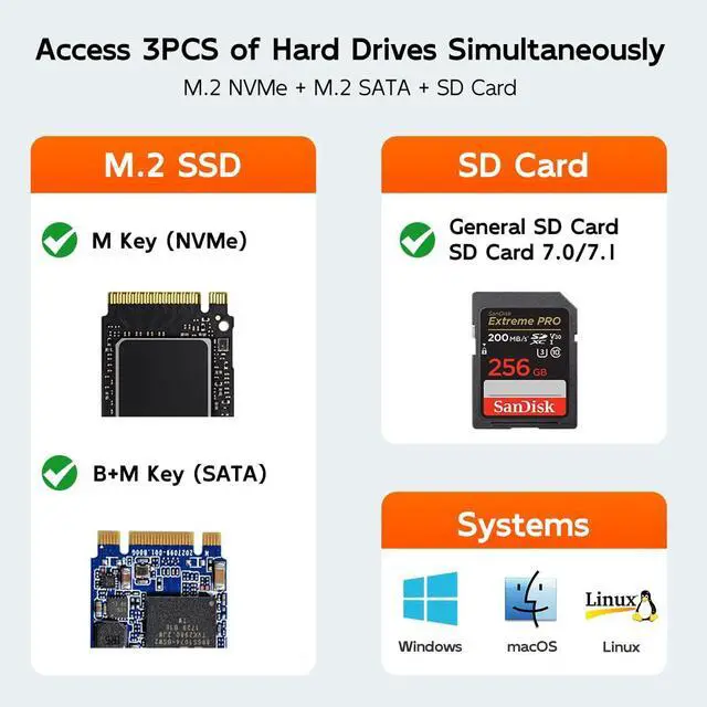 Alt view image 5 of 7 - M.2 NVMe SATA SSD to USB-C Adapter, SD Card Reader, USB 3.1 Gen2 10Gbps Triple Bay Hard Drive Docking Station, 5V 3A Power, Support SD Express 7.0/7.1