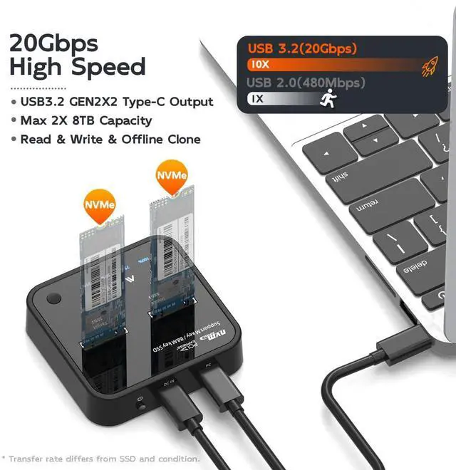 Alt view image 3 of 7 - NVMe Cloner M.2 Duplicator for PCIe NVMe M Key SSD, USB C to SSD Adapter, Dual Bay Hard Drive Docking Station Reader with UASP, 20Gbps USB C&A Cables, 5V 3A Power