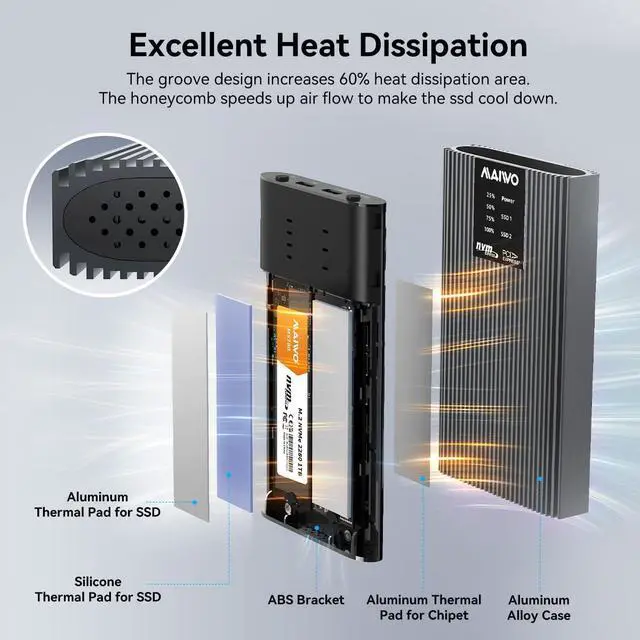 Alt view image 5 of 6 - NVMe Cloner Duplicator, Dual Bay M.2 NVMe SSD Enclosure Reader, 20Gbps USB3.2 GEN2x2, Support M.2 PCIE NVME M Key SSD, Tool Free, All Aluminum