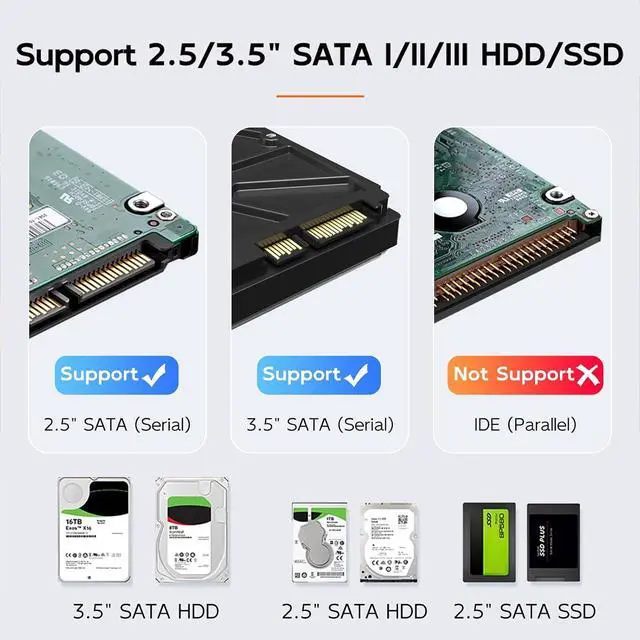 Alt view image 6 of 7 - Hard Drive Docking Station for 2.5 3.5 Inch SATA HDD SSD, 24TB Capacity, 12V 2A Power Supply, USB 3.0 to External Hard Drive Adapter Reader Case