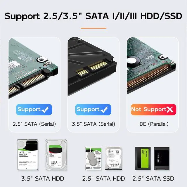 Alt view image 3 of 7 - 4 Bay Hard Drive Docking Station Cloner for 2.5 3.5 Inch SATA HDD SSD, USB 3.0 5Gbps Speed with UASP, 96TB Capacity, External HDD Duplicator Reader