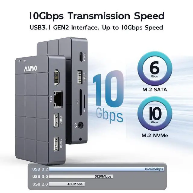 Alt view image 4 of 7 - USB-C Hub with M.2 SSD Enclosure, 11-in-1 Laptop Docking Station with 4K@60Hz, 100W PD, 1000Mbps Ethernet, SD/TF Card Slot, 10Gbps M.2 NVMe/SATA Slot, USB X4