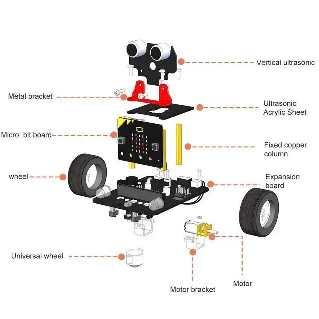 Alt view image 6 of 7 - Education BBC Micro:bit Coding Robot Car Kit for Kids to Programmable DIY Toys for 12+ (Without Micro:bit)
