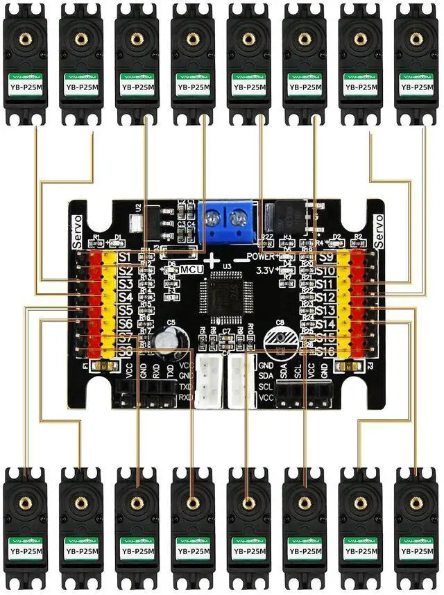 Alt view image 3 of 7 - RC Servo Tester 16 Channels Servo Motors Controller Centering Tool with Over-Current Protection, 2 Control Modes Support Manual Adjustment Courier Return Overcurrent Test (Servo tester16 chan)