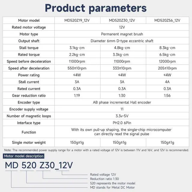 Alt view image 5 of 6 - DC Motors 12V 7.4V High Torque Electric Geared Motor for DIY Toys Science Experiments (520 Motor 205RPM)