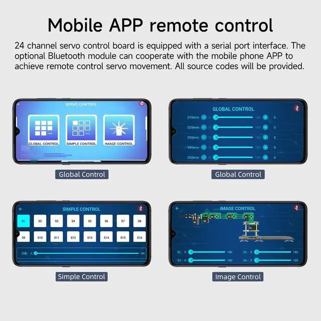 Alt view image 5 of 7 - RC Digital Servo Tester 24 Channels Dual PWM Servo Control Debugging Board for DIY Smart Robotics(24 chan servo Tester)