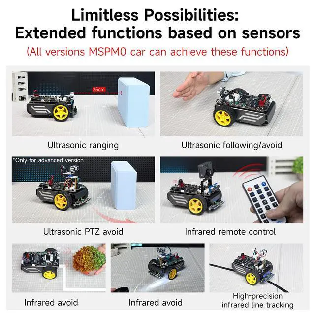 Alt view image 6 of 7 - Robot Kit IoT Development Board Infrared Line Following Module, TT Motor, PID Algorithm, Electronic Competition Development, Supports APP Remote Control(Standard Kit)